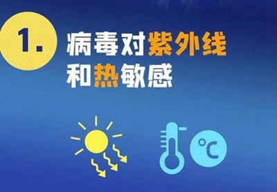 新型冠狀病毒來勢(shì)洶洶，紫外線殺毒必不可少！